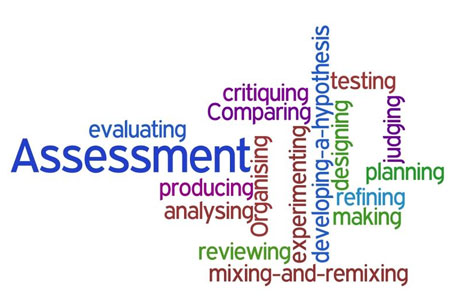 Creating Powerful and Interactive Testing and Assessment Methods